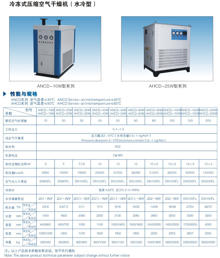 ����ʽ��ɻ���������