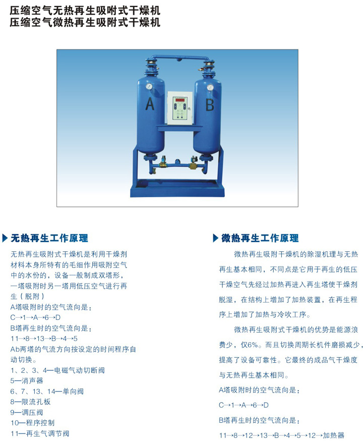 ����ʽ��ɻ���������